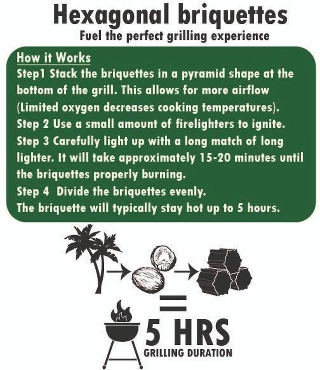 Briquettes De Noix De Coco 10 KG - Briquettes Hexagonales - Briquettes De Noix De Coco - BBQ – Image 2