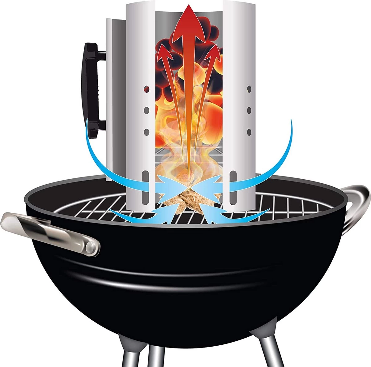 Allume-charbon LARGE - Allume-briquette Avec Poignée De Sécurité - Démarreur Rapide Pour Barbecue - Allume- Charbon De Bois Pour BBQ – Image 4