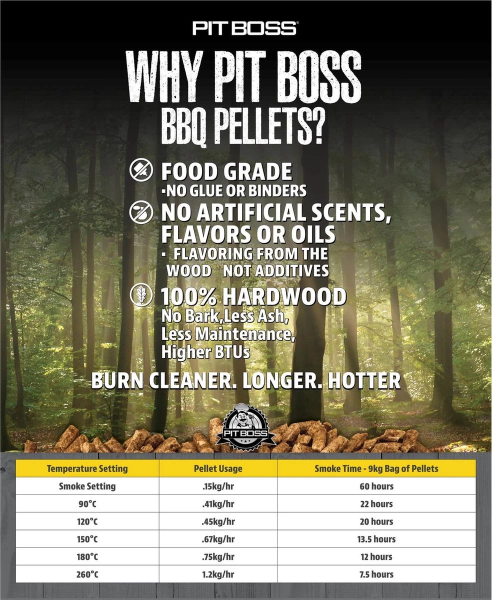 2 Sacs De Pitboss Grilles Granulés De Bois Mélange De Fûts De Whisky Pour Barbecue à Granulés De Bois (barbecue à Granulés) – Image 2